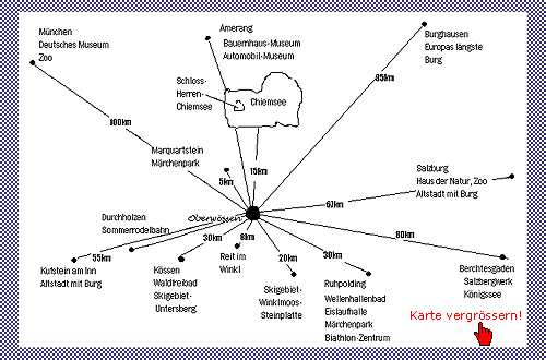 Anfahrt zum Landhaus Pertl